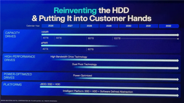 西部数据40TB HDD硬盘今年就到！100TB定在2029年