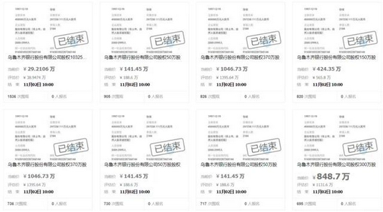 乌鲁木齐银行大股东近2000万股权大幅折价仍遭流拍 业绩不佳是诱因？