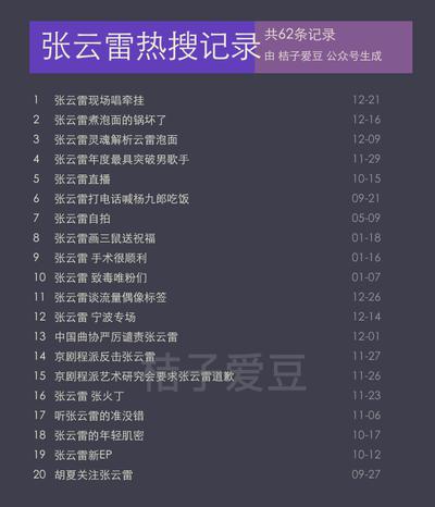 张云雷现场唱牵挂为什么会上热搜?大家如何评论的?