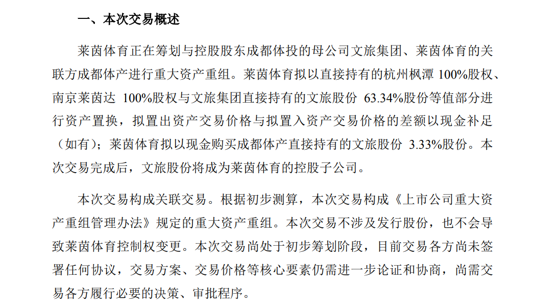 莱茵体育"重启"重大资产重组 西岭雪山滑雪场要上市了?