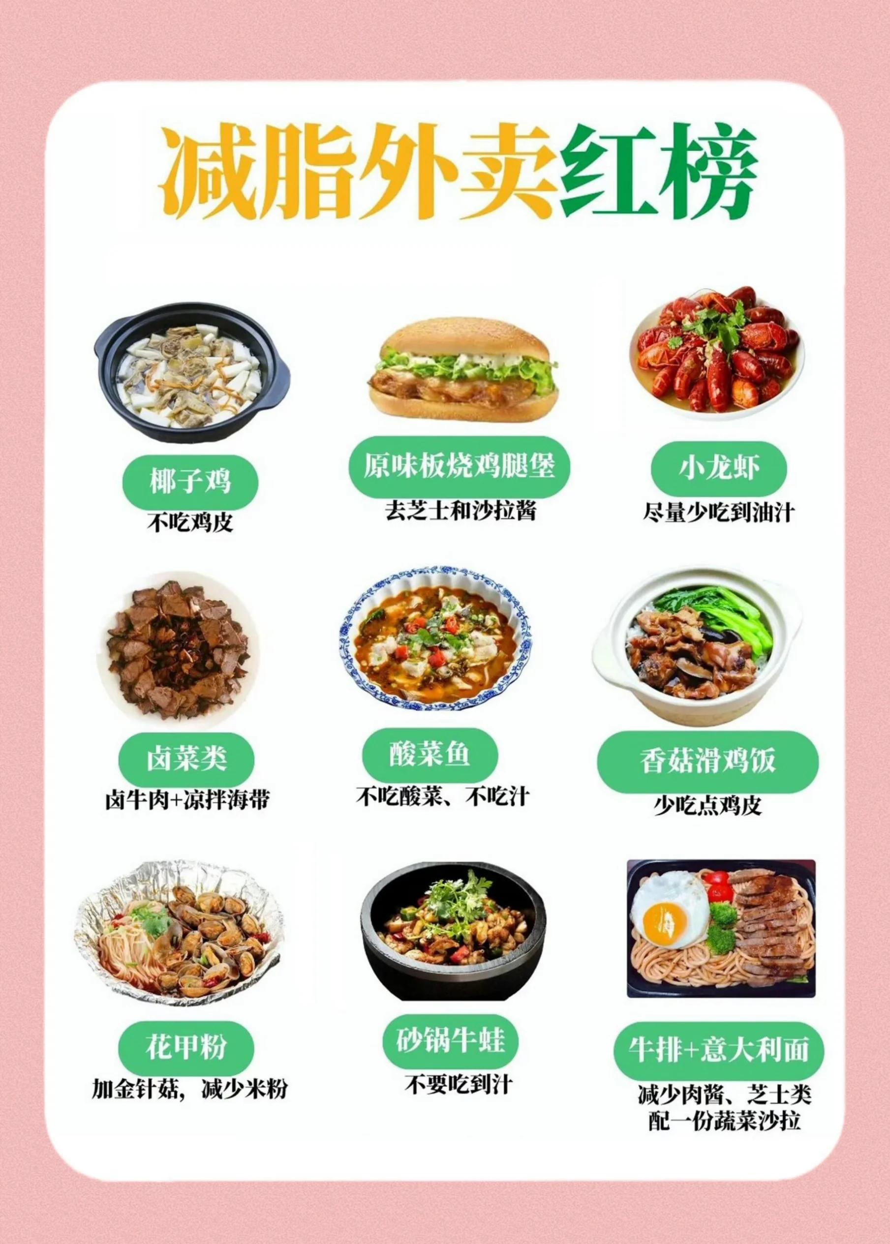 别再被汉堡馒头减肥法骗了3步打造上班族躺瘦食谱