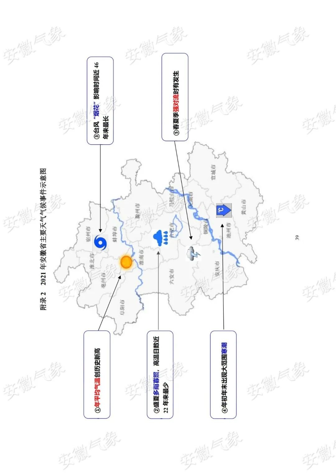 安徽气候图片