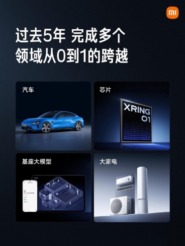狂砸千亿！小米5年投入1055亿 雷军定下未来5年超2000亿投入目标