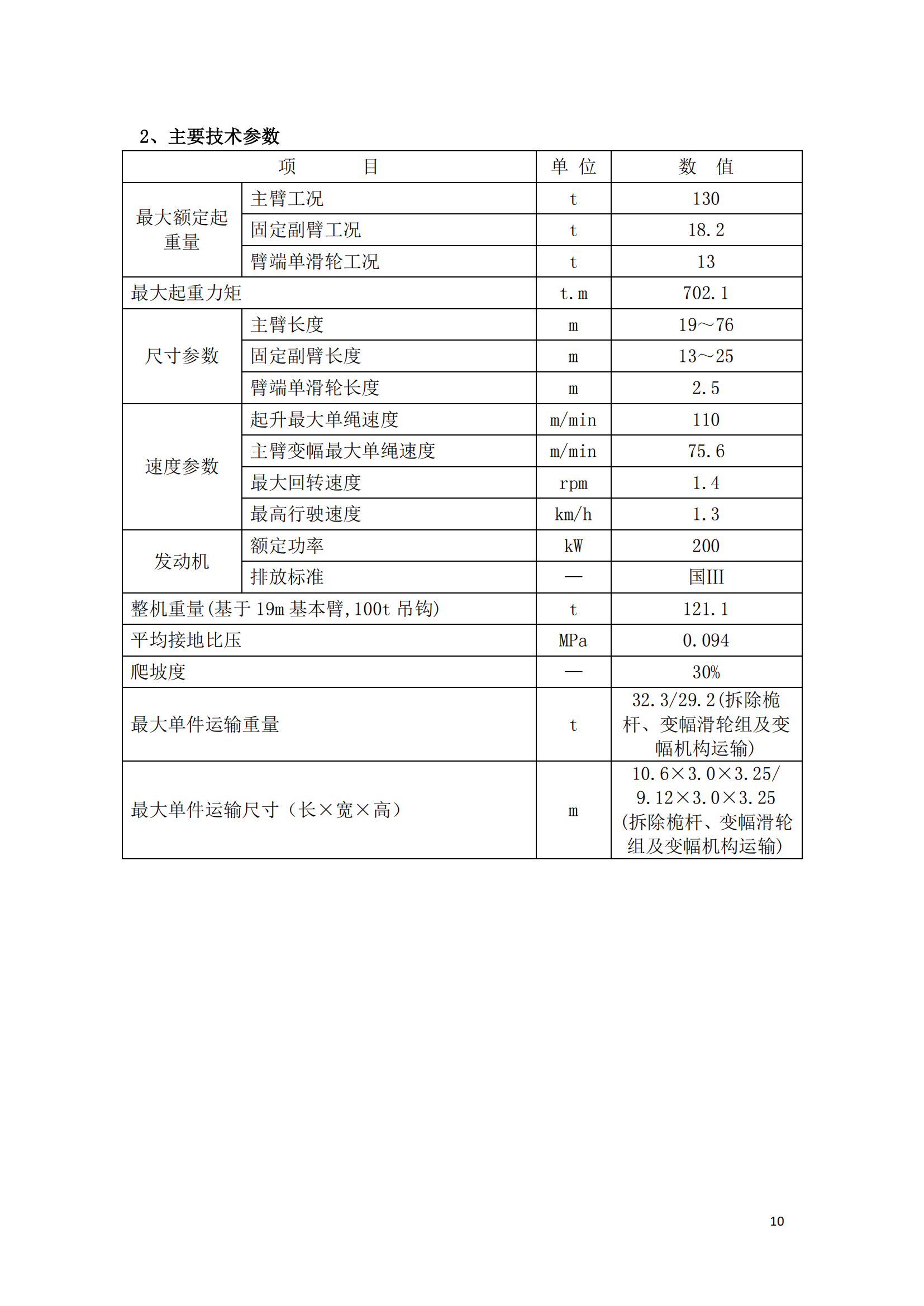 130吨履带吊性能参数表