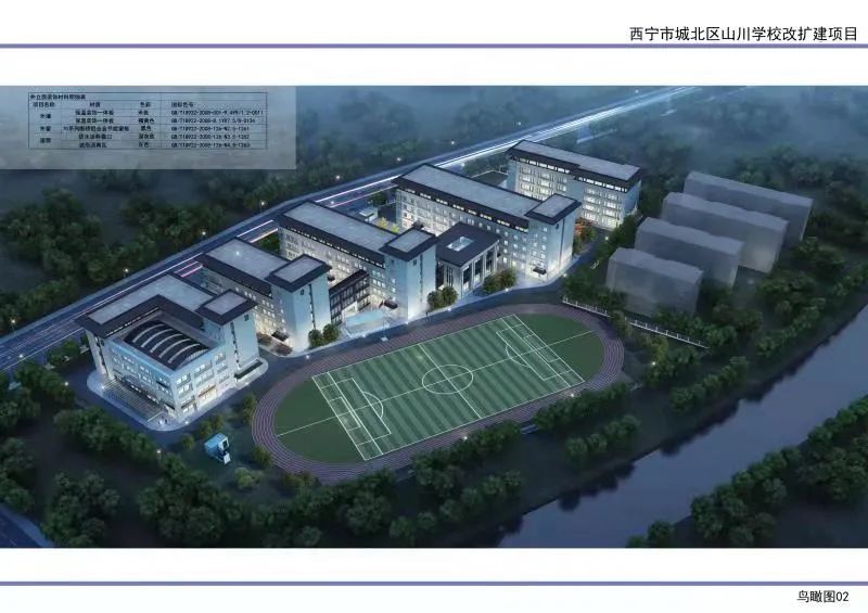 西宁北川学校9月投入使用,还有