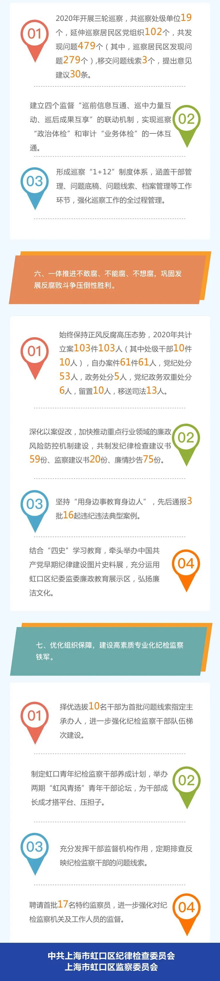 虹口区网站排名优化 baijiahao.baidu.com