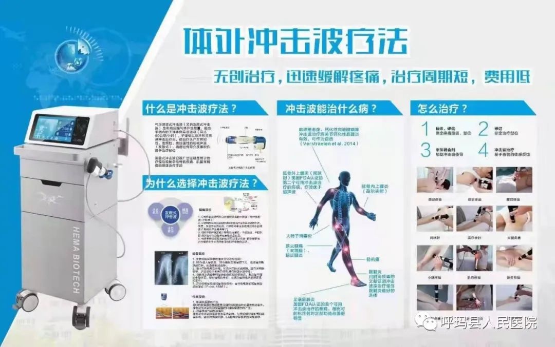 冲击波疗法——"不流血的手术刀"——呼玛县人民医院开展体外冲击波