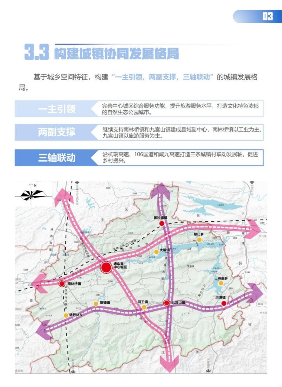 规划武汉南昌高铁和常岳九铁路;继续支持南林桥镇和九宫山镇建成县域