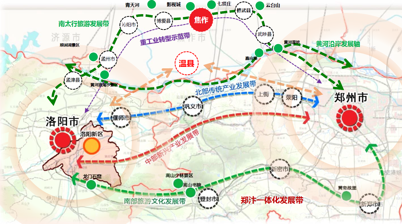 焦作市及6县市国土总体空间规划2021