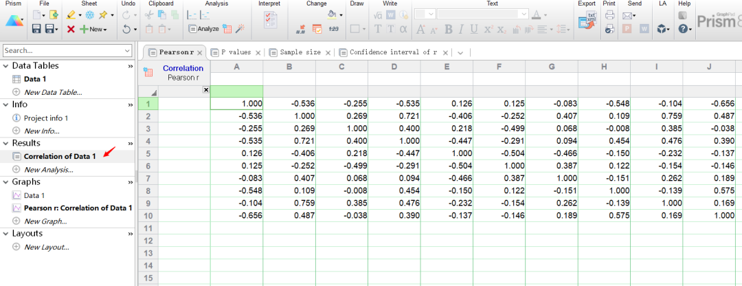 如何用graphpad prism绘制热图