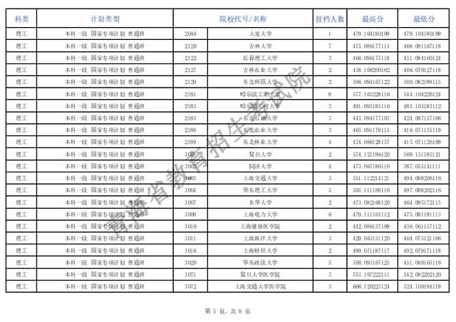 青海省教育考试网图片