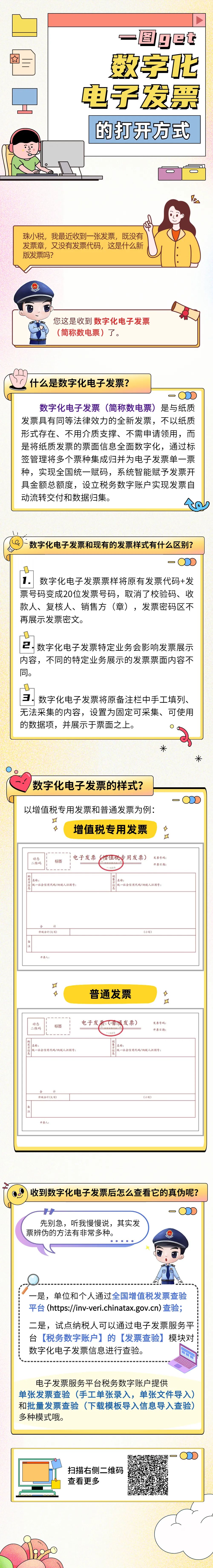 一图get数字化电子发票的打开方式