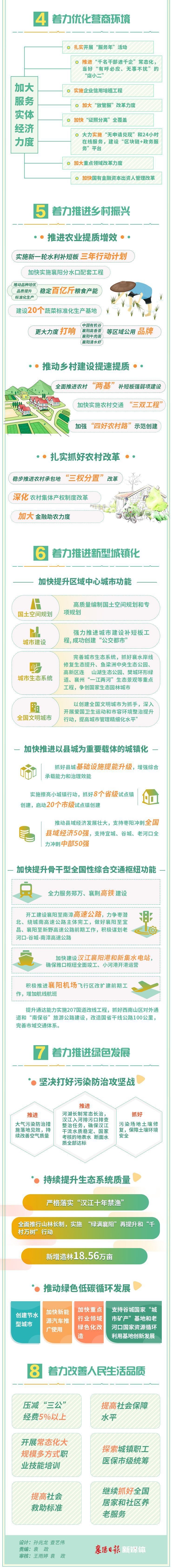 襄阳关键词手机排名首页 baijiahao.baidu.com