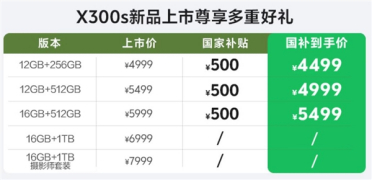 机圈小V单！vivo X300s明天首销：4999元起