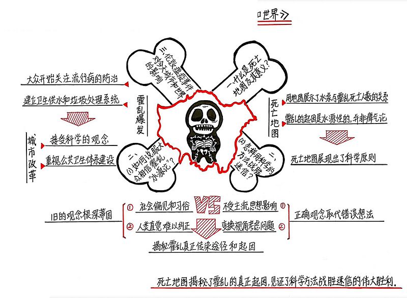 如何评价《被神捡到的男人》,某些细节很现实,不说一般人都不知道