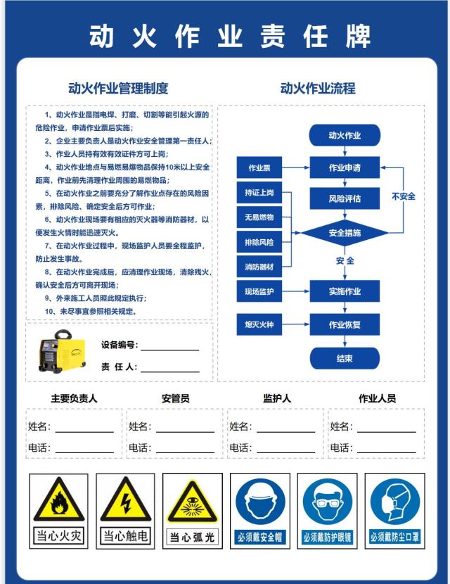 这个动火作业责任牌,做得好!