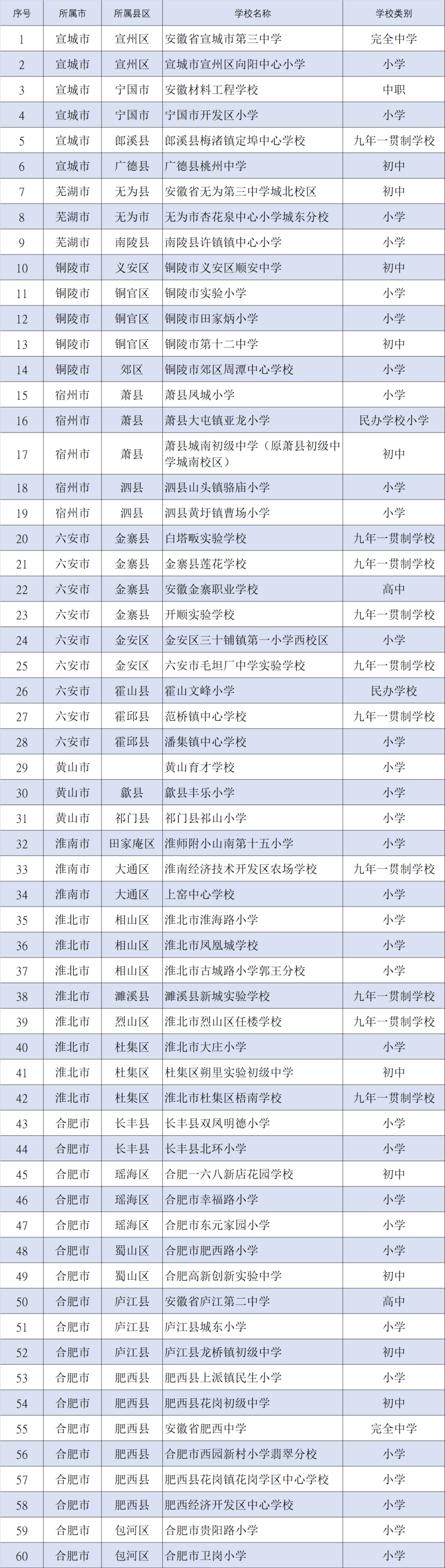 全国足球特色学校名单图片