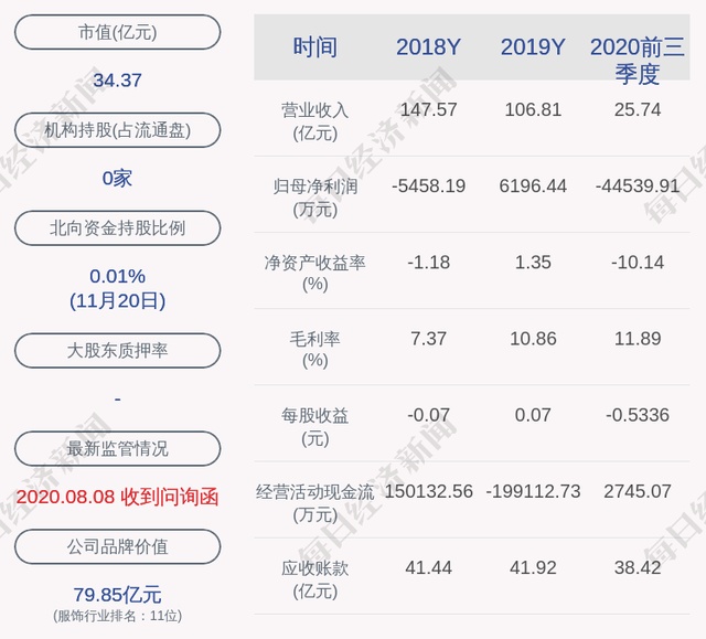 金一文化钟葱图片