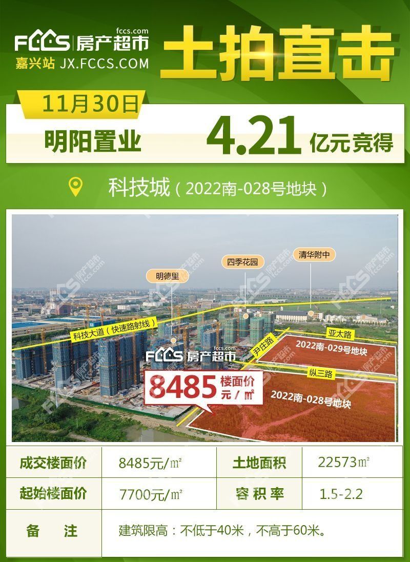 终有云开雾散时!嘉兴楼市二手网签仍处高位,土拍传来阵阵暖意!