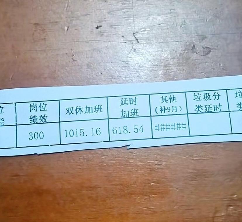 环卫工人萍姐的工资曝光事件引发了对职业薪酬体系的讨论,挑起了人们