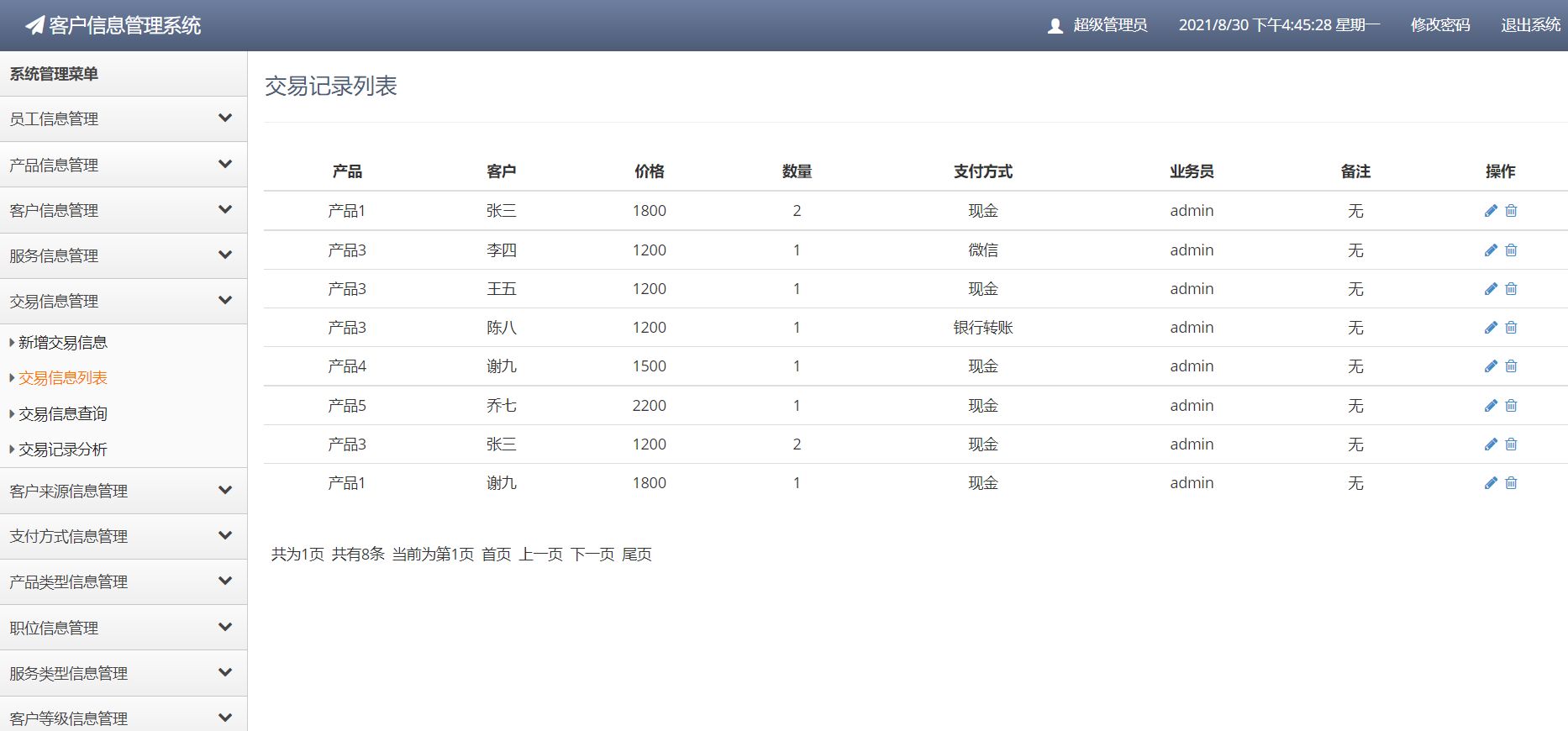 java ssm客戶信息管理系統(含源碼 論文 答辯ppt等)