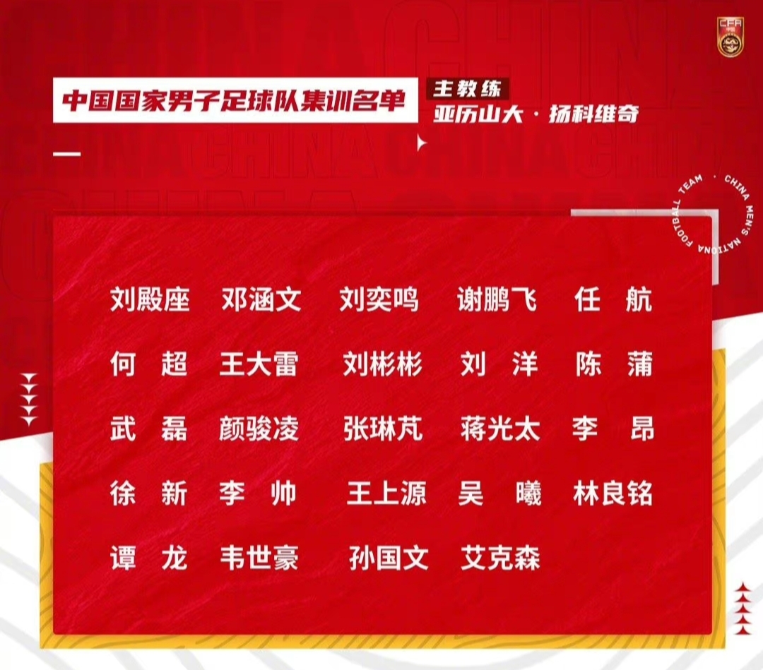 中国男足集训名单出炉,保障阵容非常豪华,扬科维奇提3点要求!