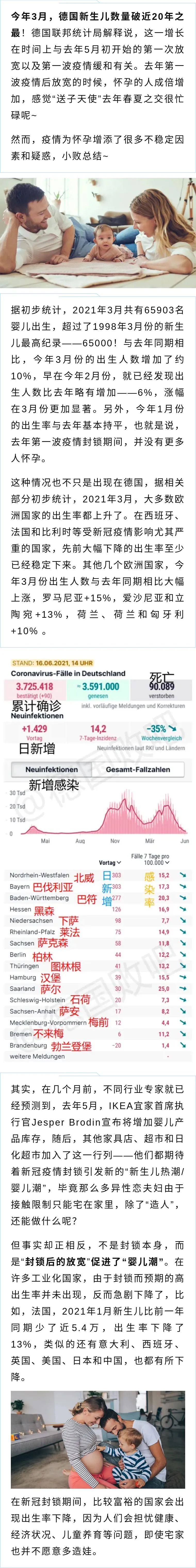封锁并没有提高德国出生率,反而是这个原因使德国出现婴儿潮!