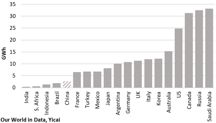 ZT全球大通胀下,中国会怎样?|中国观察 ZT全球大通胀下,中国会怎样?|中国观察