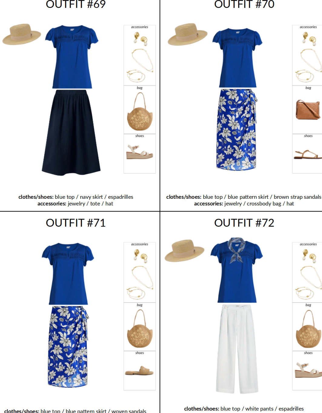 电子书分享|打造一个法式夏季胶囊衣橱 需要哪些单品