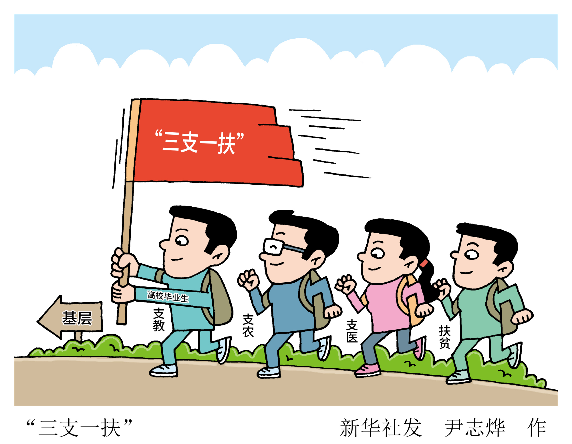 (图表·漫画)「经济」"三支一扶"
