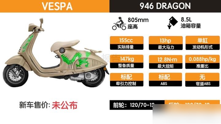 奢侈全套!龙年特别版vespa 946