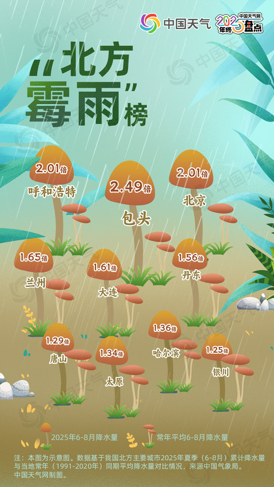 https://pic.rmb.bdstatic.com/bjh/news/e771032f421b6ee0457eb25f63121b37.gif