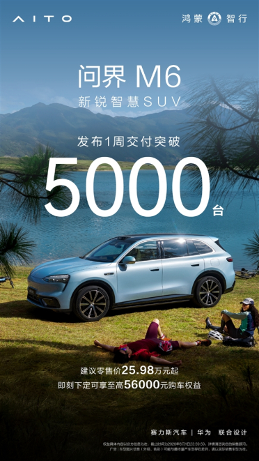 鸿蒙智行4月交付32759台！问界M6上市即爆款：15分钟大定破万、一周交付5000台