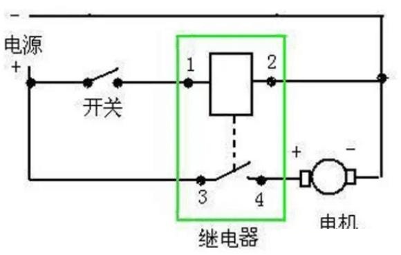 汽车 继电器?