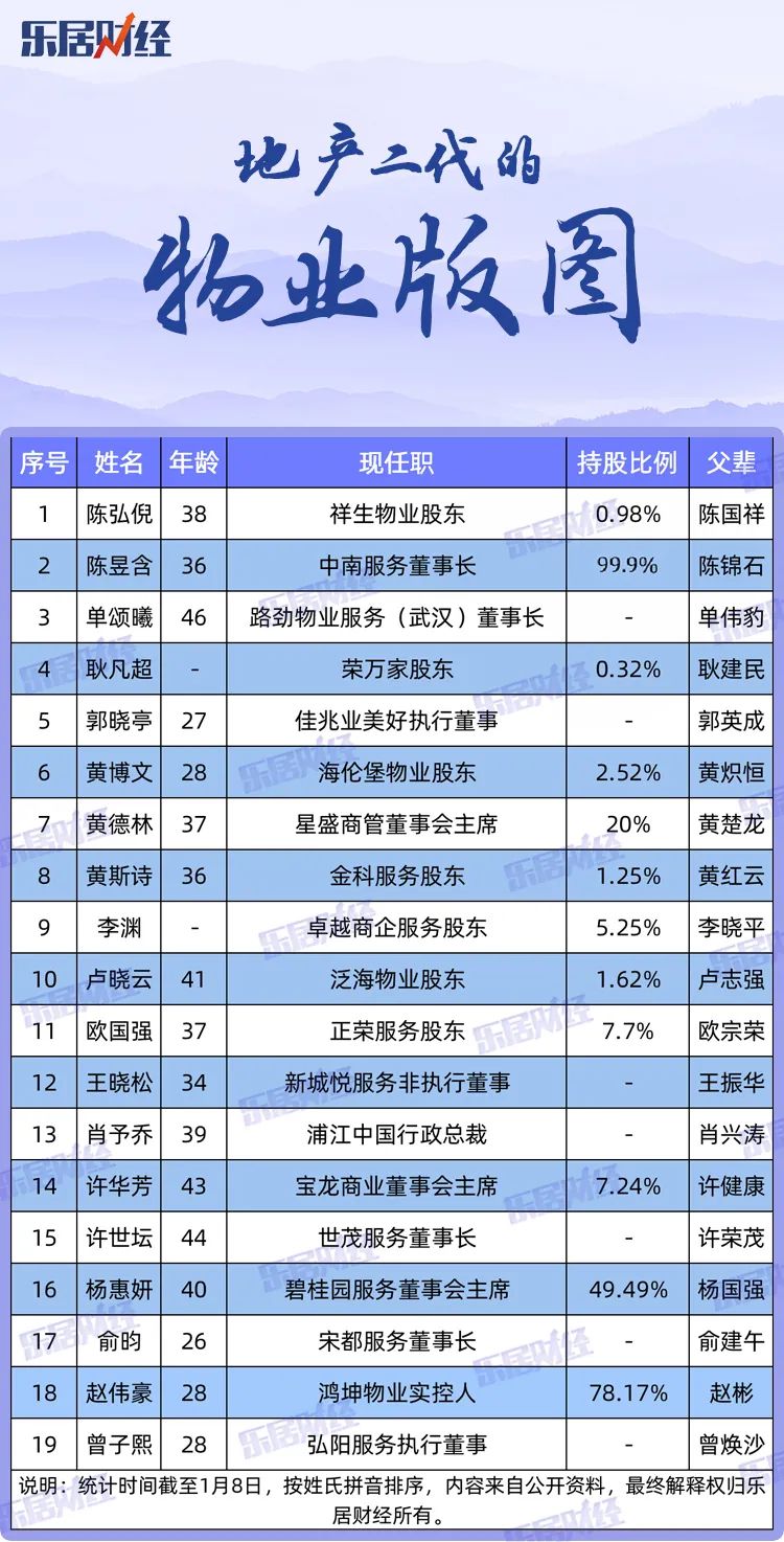 宋都俞建午图片