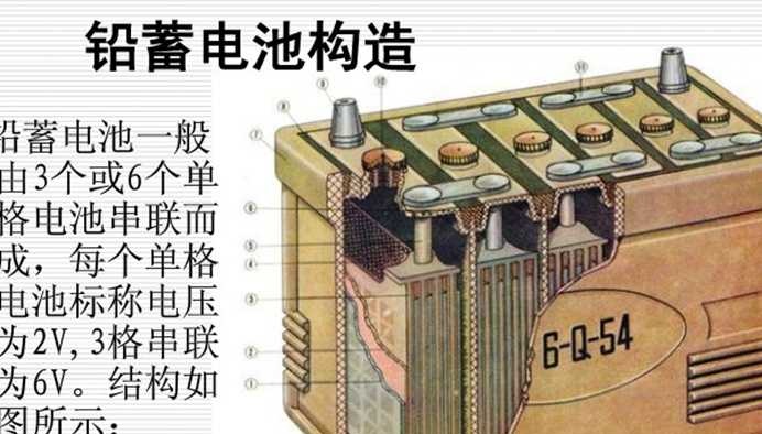 铅酸蓄电池是怎样工作的?原理是怎样?