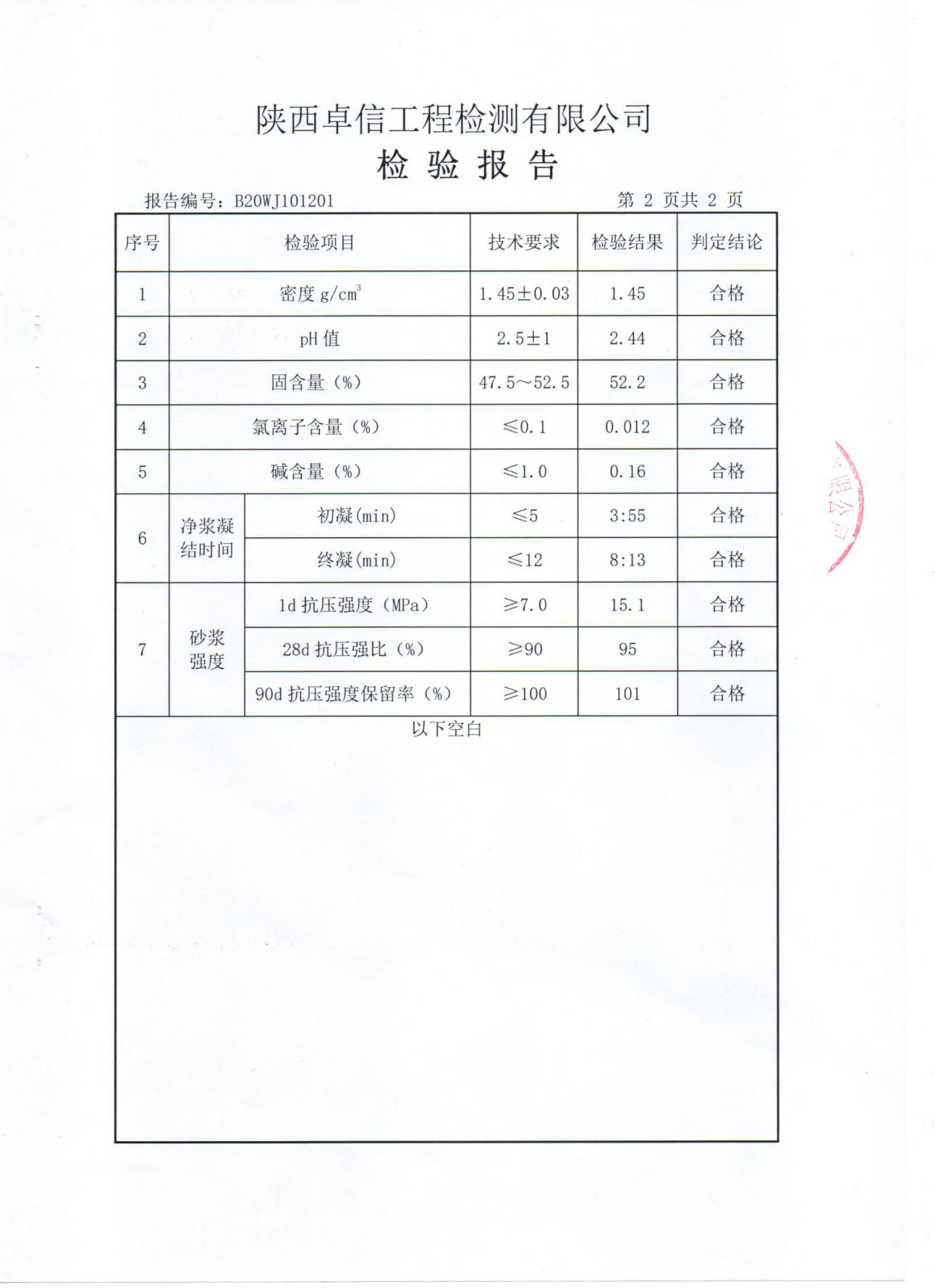 山西海裕隆建材有限公司 无碱液体速凝剂检验报告