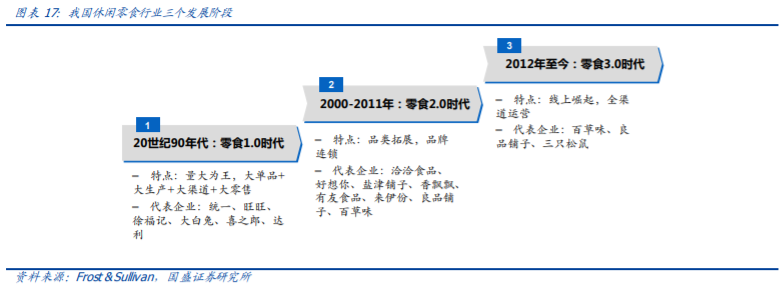 零食供应链 2020年最新商品信息聚合专区 百度爱采购