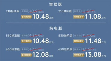 一升油发3.73度电 广汽埃安首款增程i60上市：10.48万起开卷