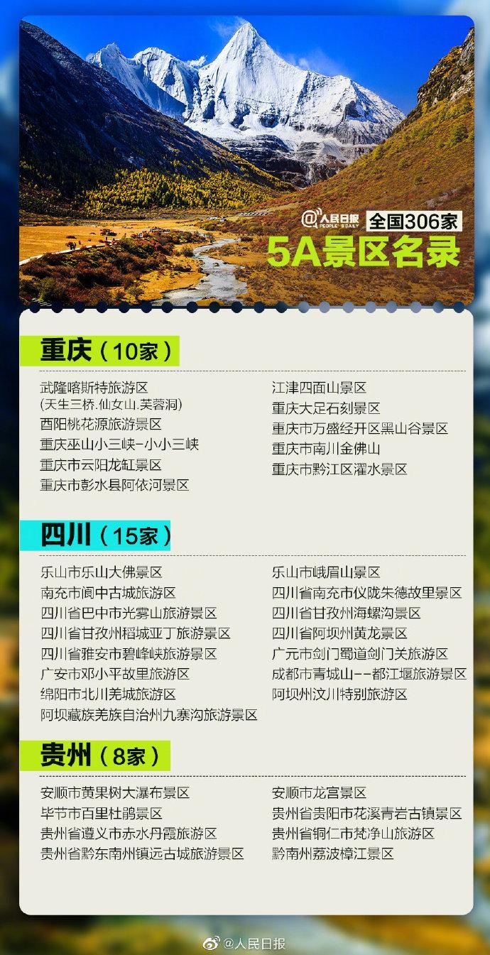 國慶出遊去哪裡?全國306家5a級景區全名單來了 湖南11家上榜