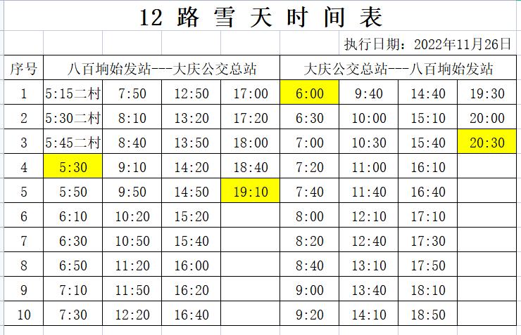 提醒!我市這些公交線路啟用雪天運行時間