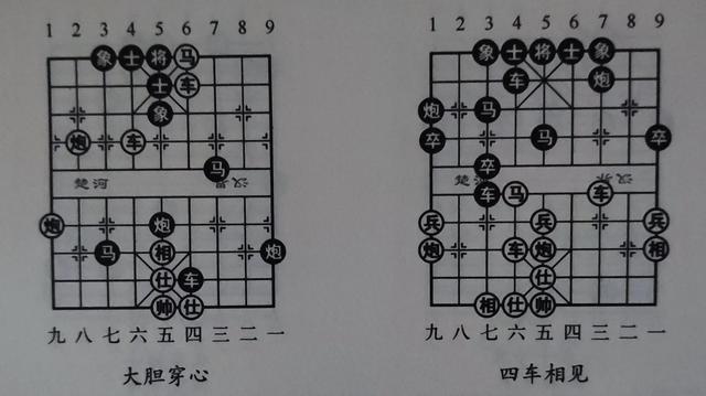 關於象棋