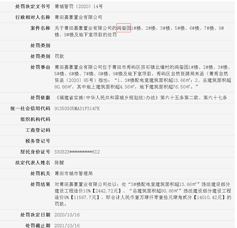莆田鸿玺园违法未按规划建设遭罚 为华鸿嘉信旗下项目