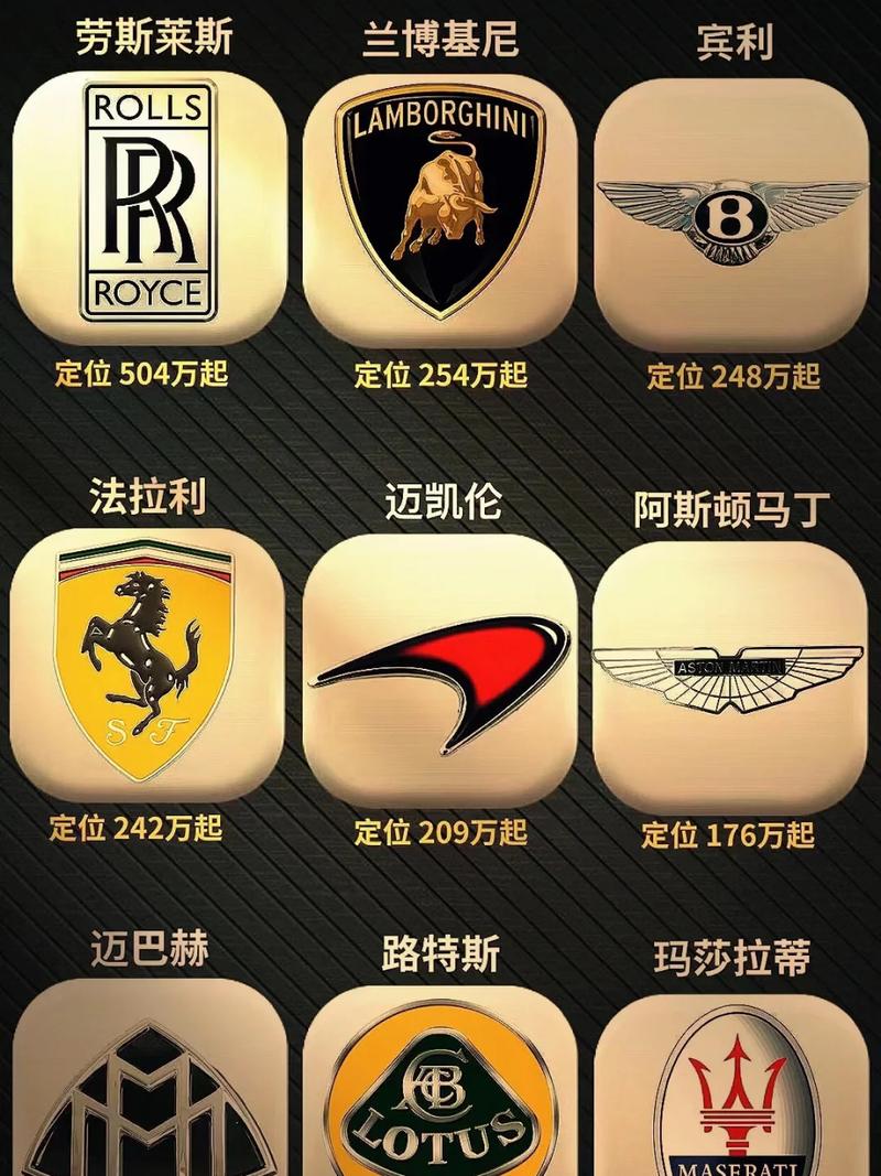 劳斯莱斯车标有哪几种