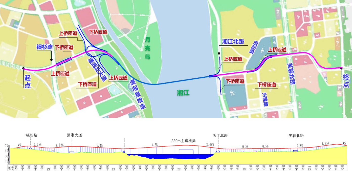 长沙市长益复线至兴联路大通道过江段启动设计咨询