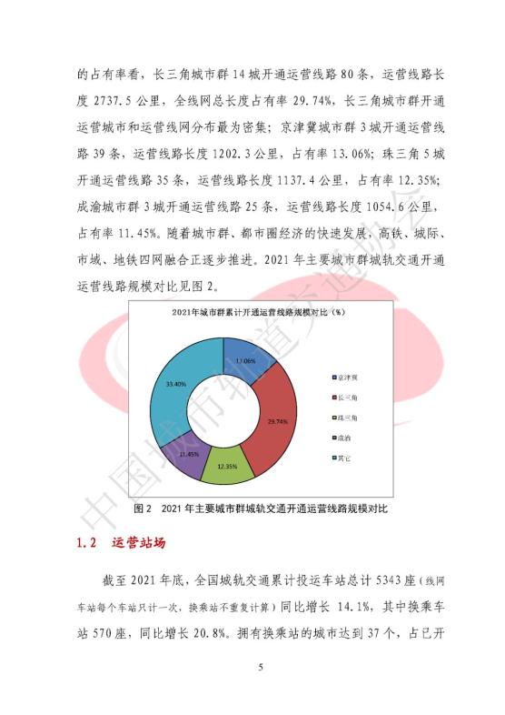 城市軌道交通2021年度統計和分析報告