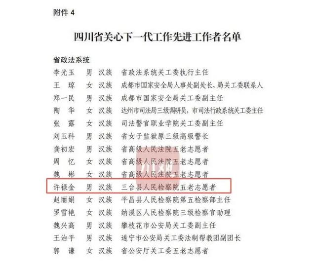 「教育整顿政法英模(39」三台县检察院退休干部许禄金:虽惭老圃秋容