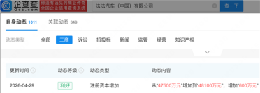 造车变成次要！贾跃亭重掌大权宣布转战机器人业务 FF近期增资600万
