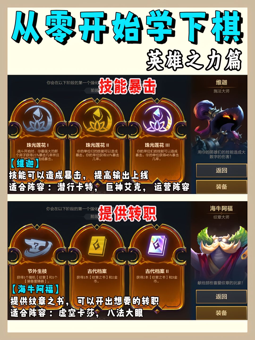 新手保姆级教学|新赛季的英雄之力如何选择