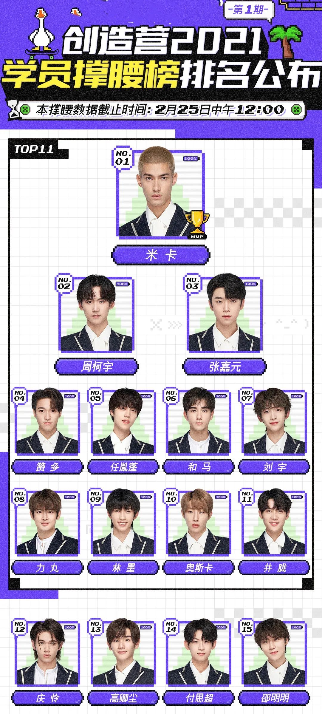 付思超:在《创造营2021》成团,比考中央音乐学院要难